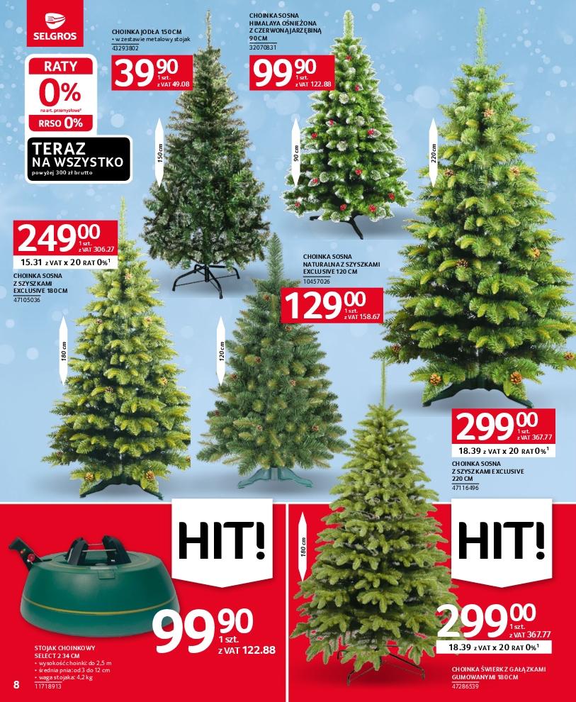 Gazetka promocyjna Selgros str. 8