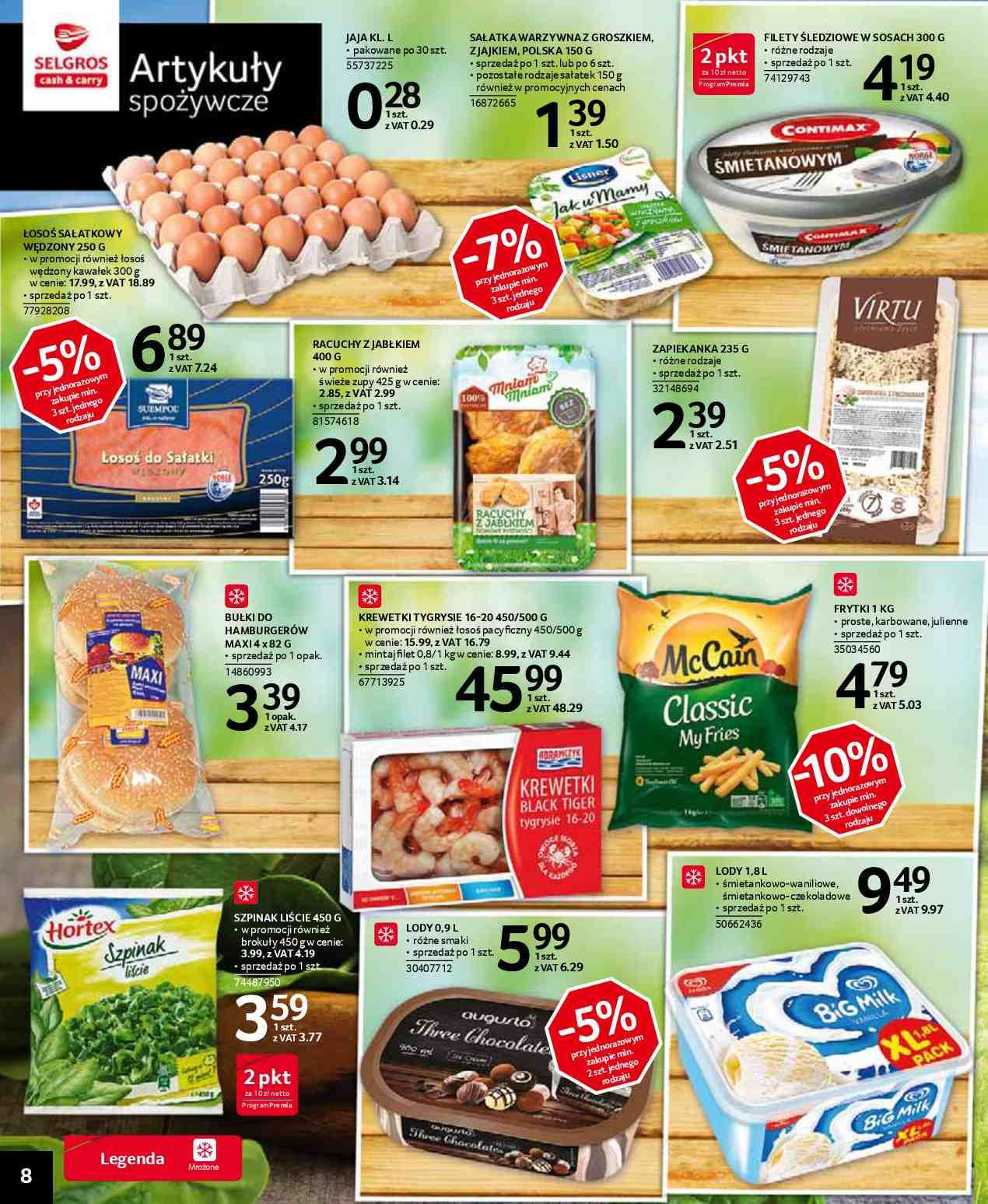 Gazetka promocyjna Selgros str. 8