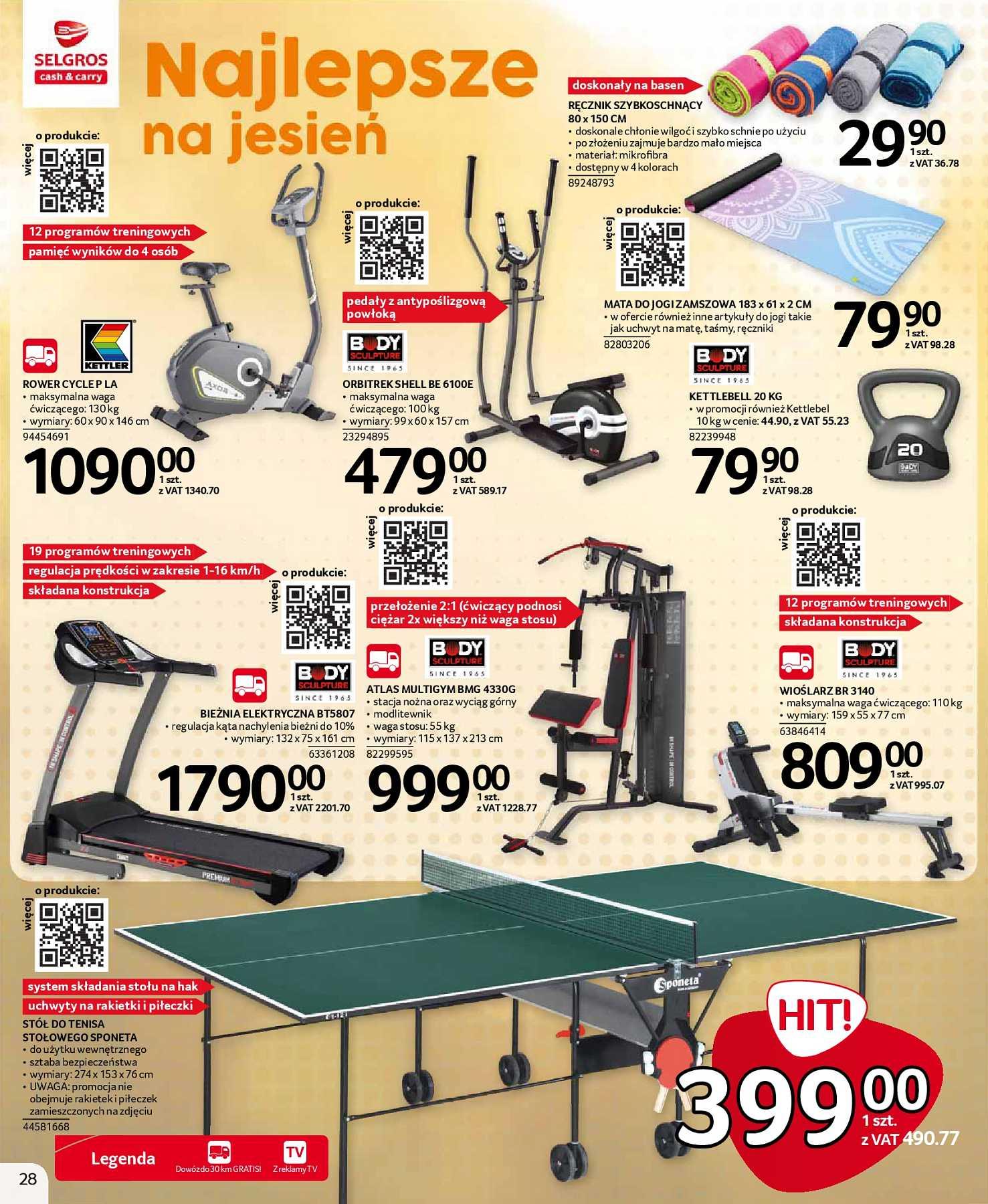 Gazetka promocyjna Selgros str. 28